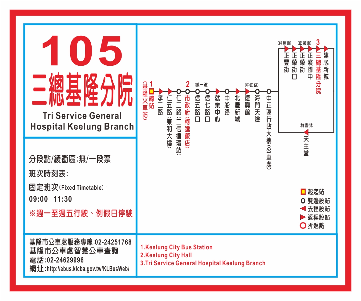 105三總基隆分院路線圖